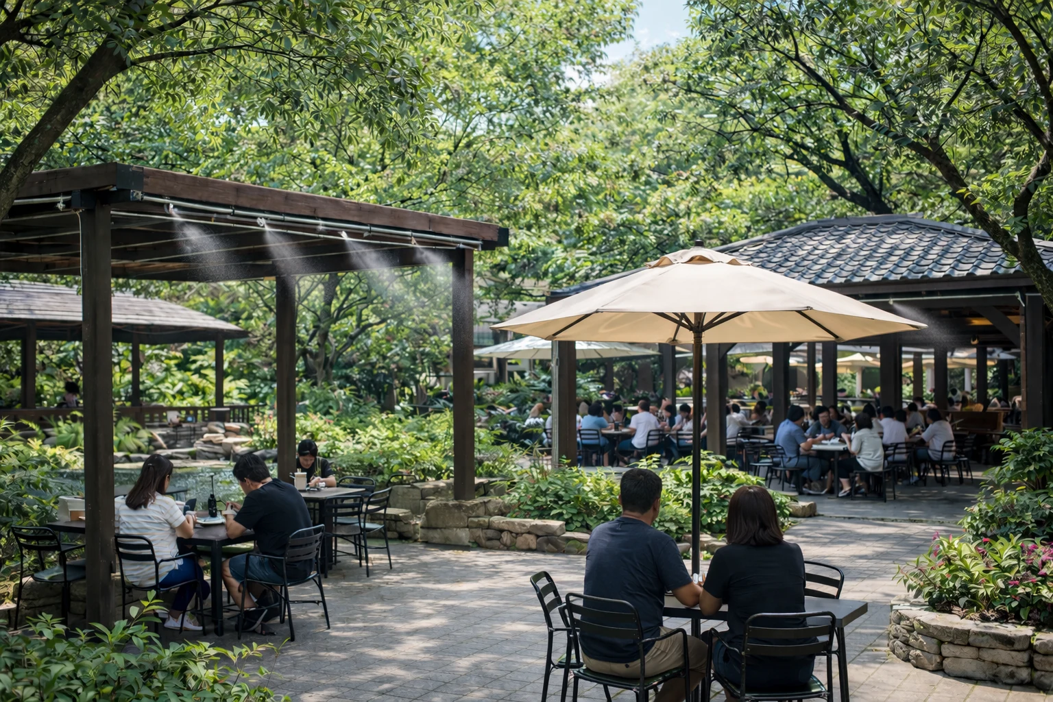 Outdoor Restaurant Mitigation
